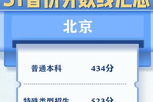 英超社媒晒本赛季主客场积分榜：维拉主场居榜首 曼联主客场均第8